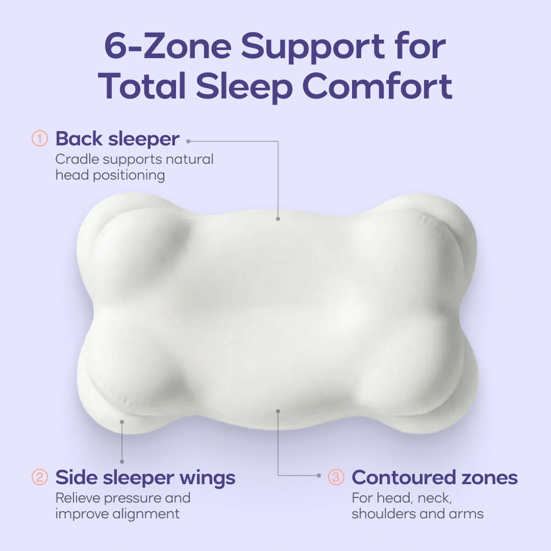 CloudAlign™ Pillow
