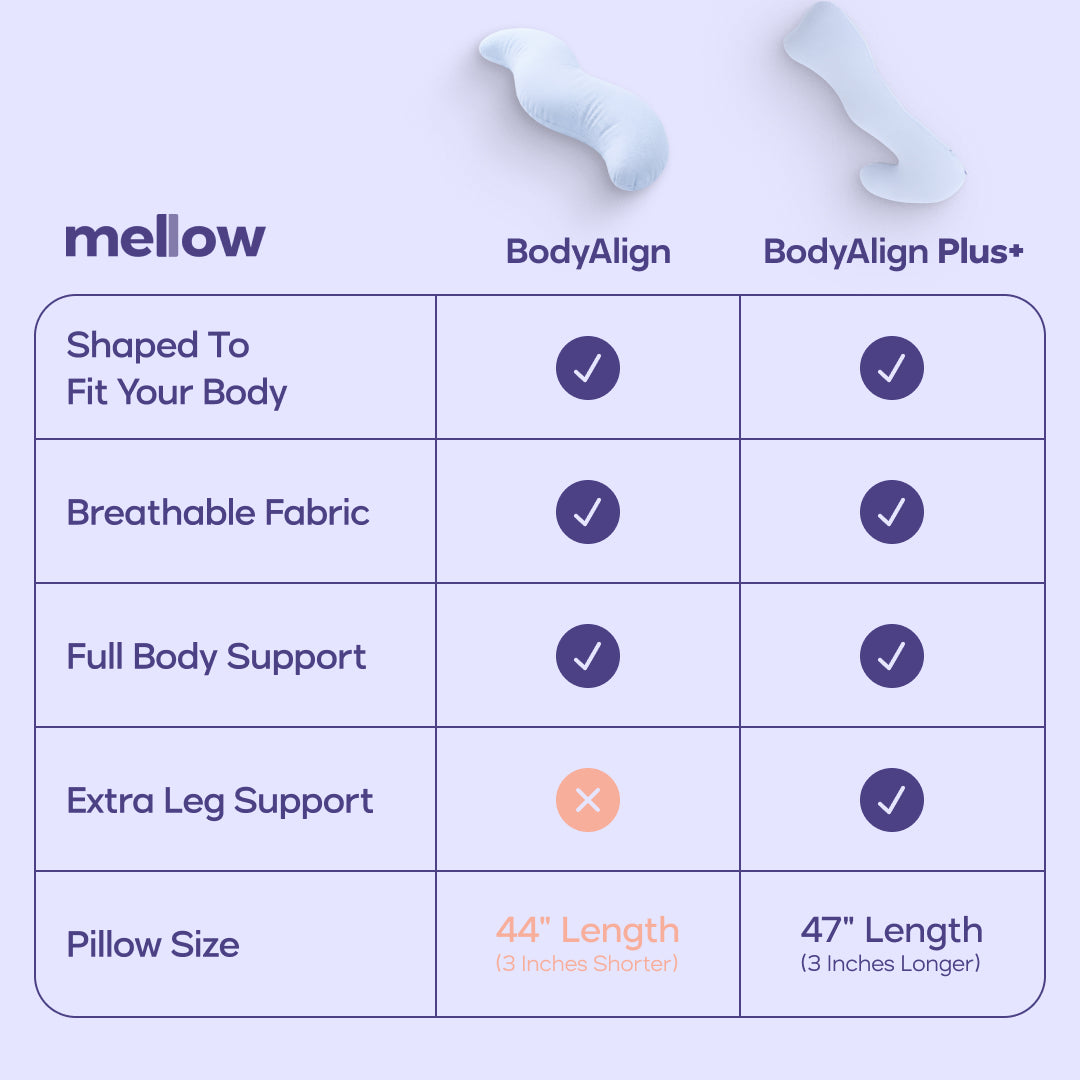 BodyAlign Cooling Pillow