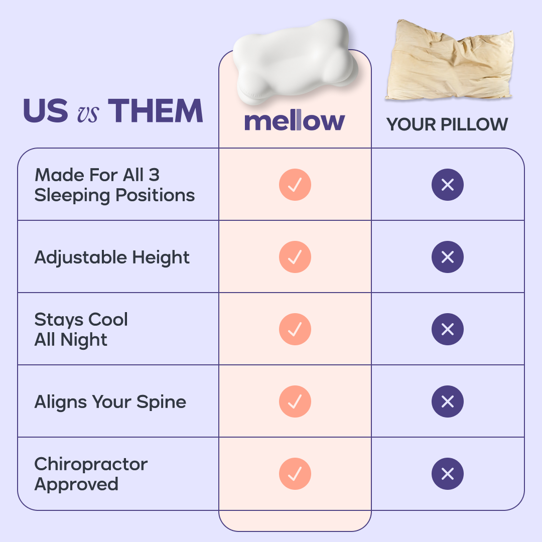 Mellow CloudAlign™ Pillow
