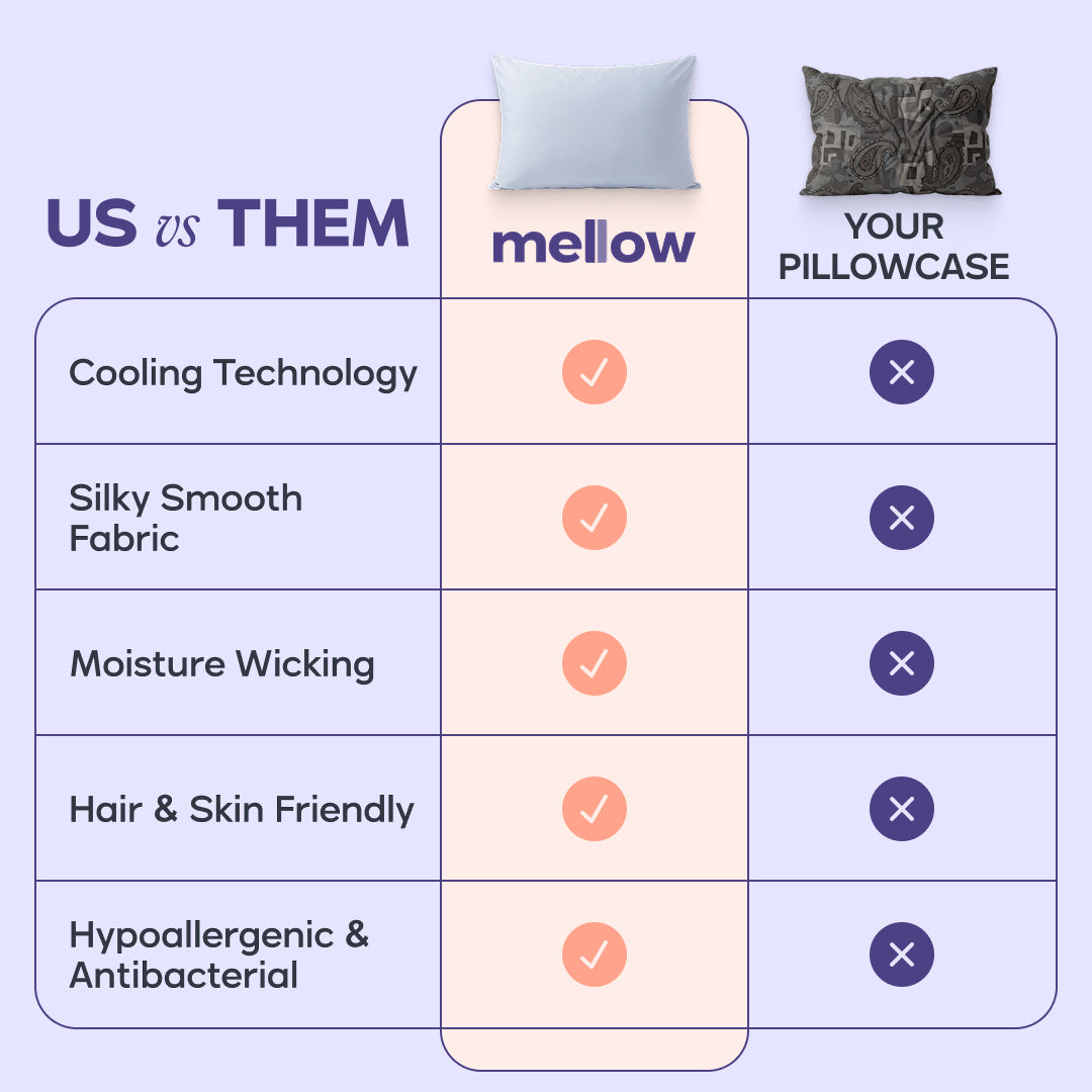 Mellow Cooling Pillowcases (2-Pack)