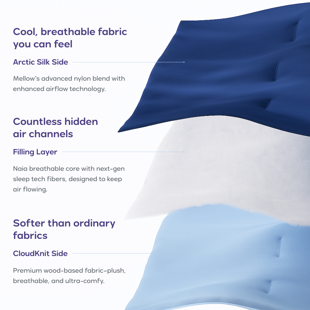Cloud Cooling Comforter