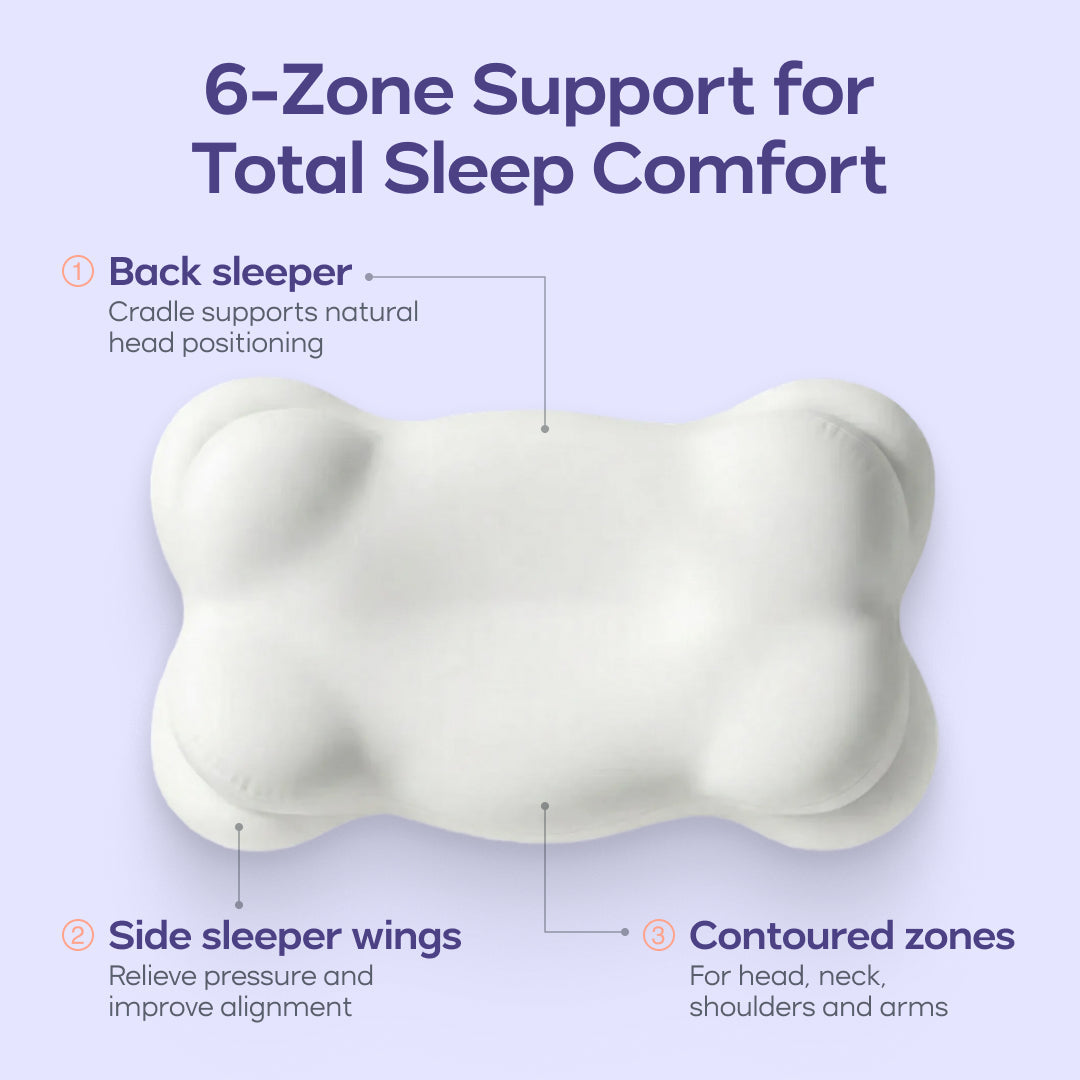 Oreiller Mellowsleep CloudAlign™ vs. Oreiller Tempur-Pedic Cloud® : Comparaison des meilleurs oreillers rafraîchissants pour les douleurs cervicales