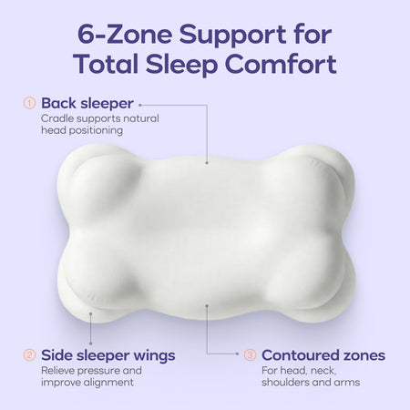 CloudAlign™ Pillow