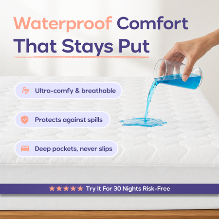 CloudShield Waterproof Mattress Protector