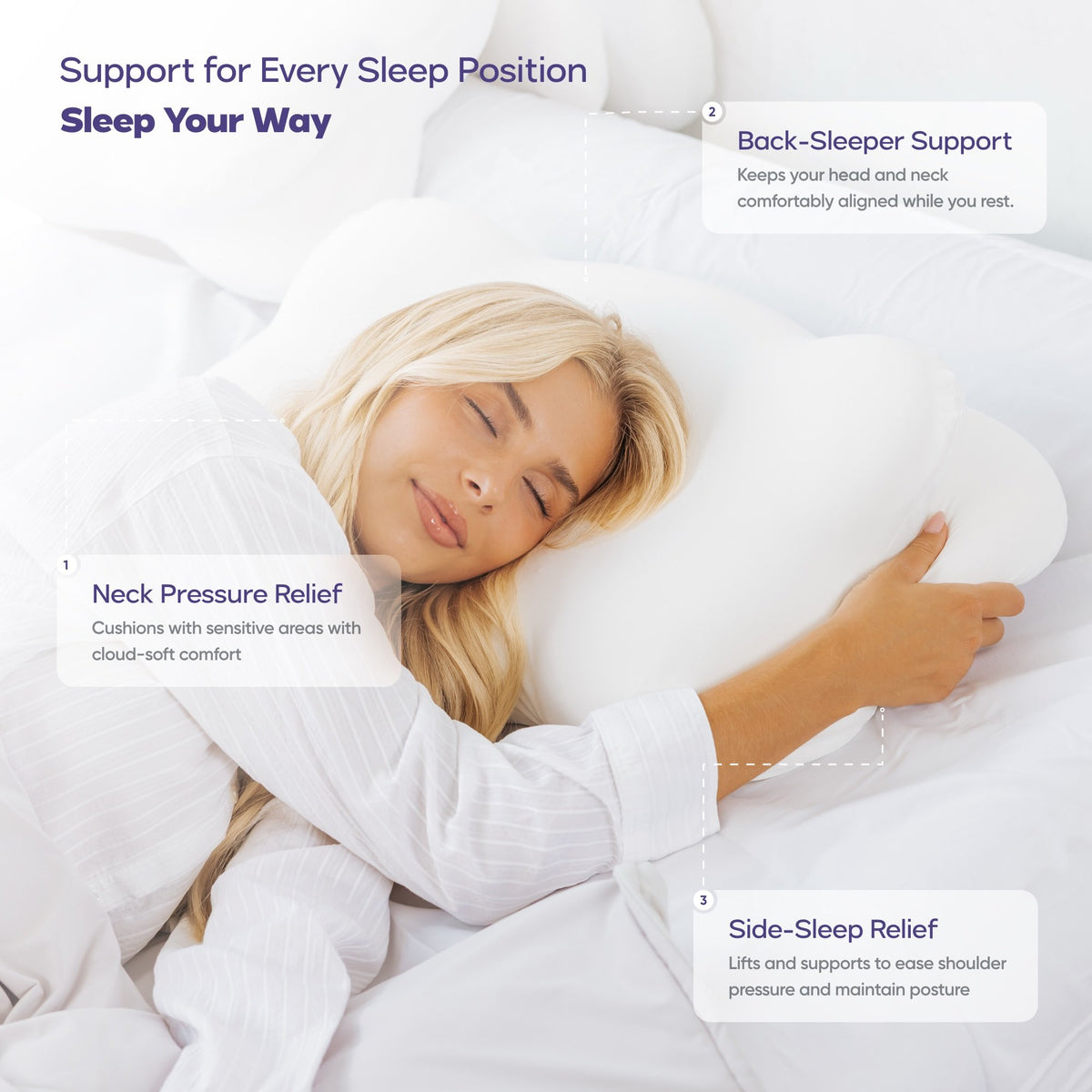Mellow Cloud Align Pillow: CloudAlign™ Memory Foam Pillow for Sleep ...