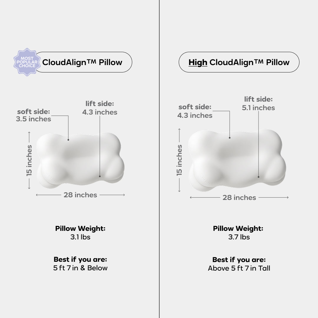Mellow CloudAlign™ Pillow