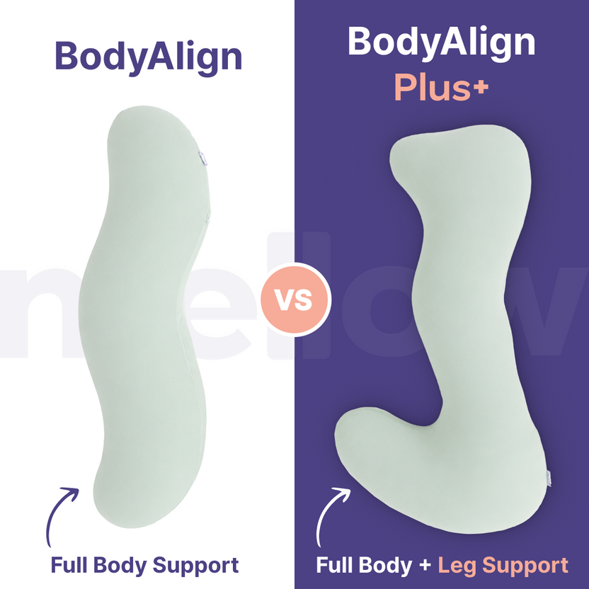 Mellow Racks Body BodyAlign Cooling Pillow – mellow