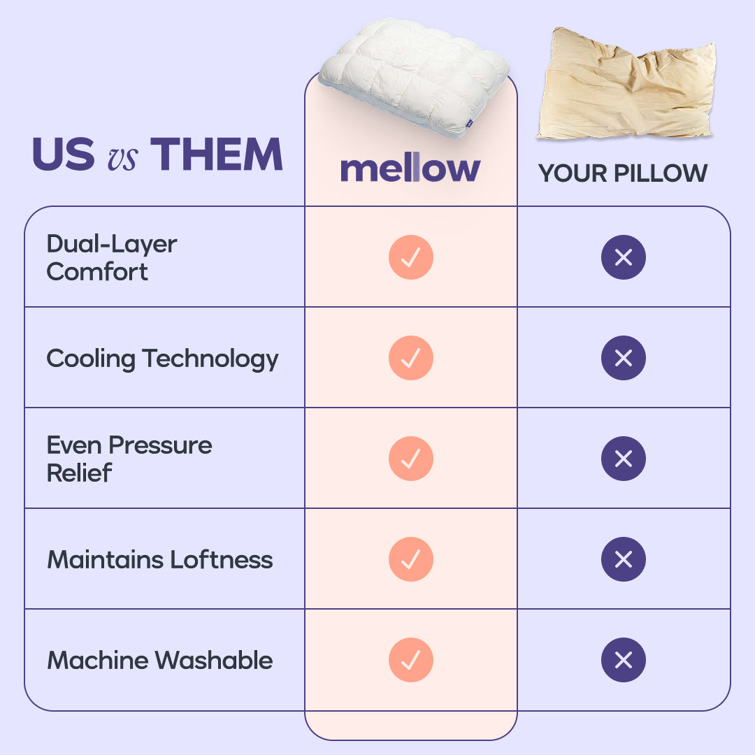 mellow vs your old pillow comparison