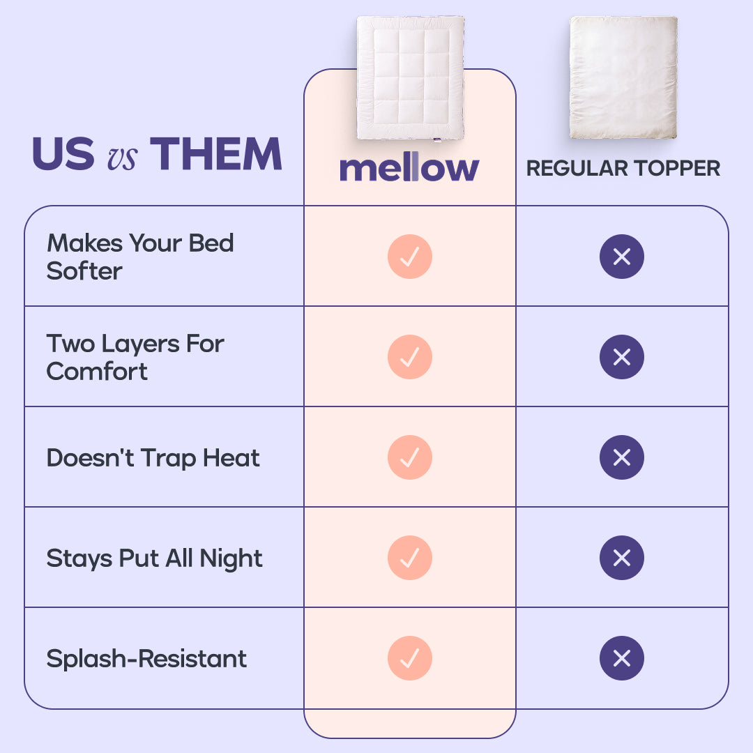The Cloud Layer – mellow