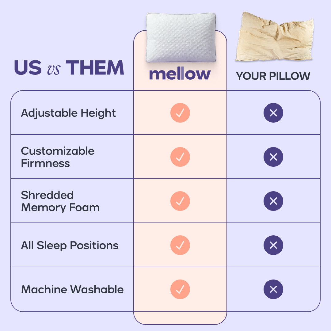 Mellow Flex Pillow