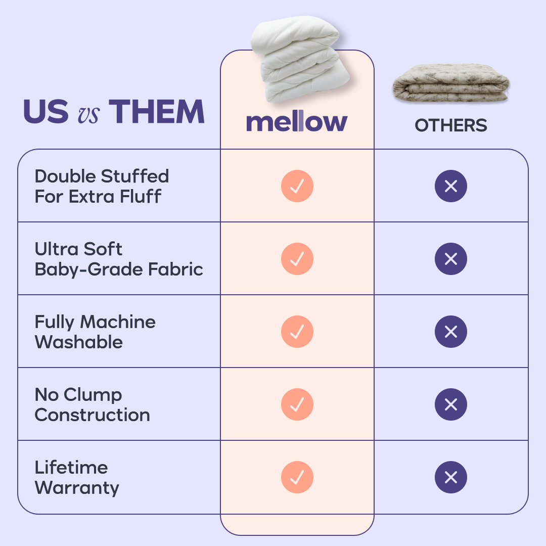 mellow cooling comforter vs your old comforter