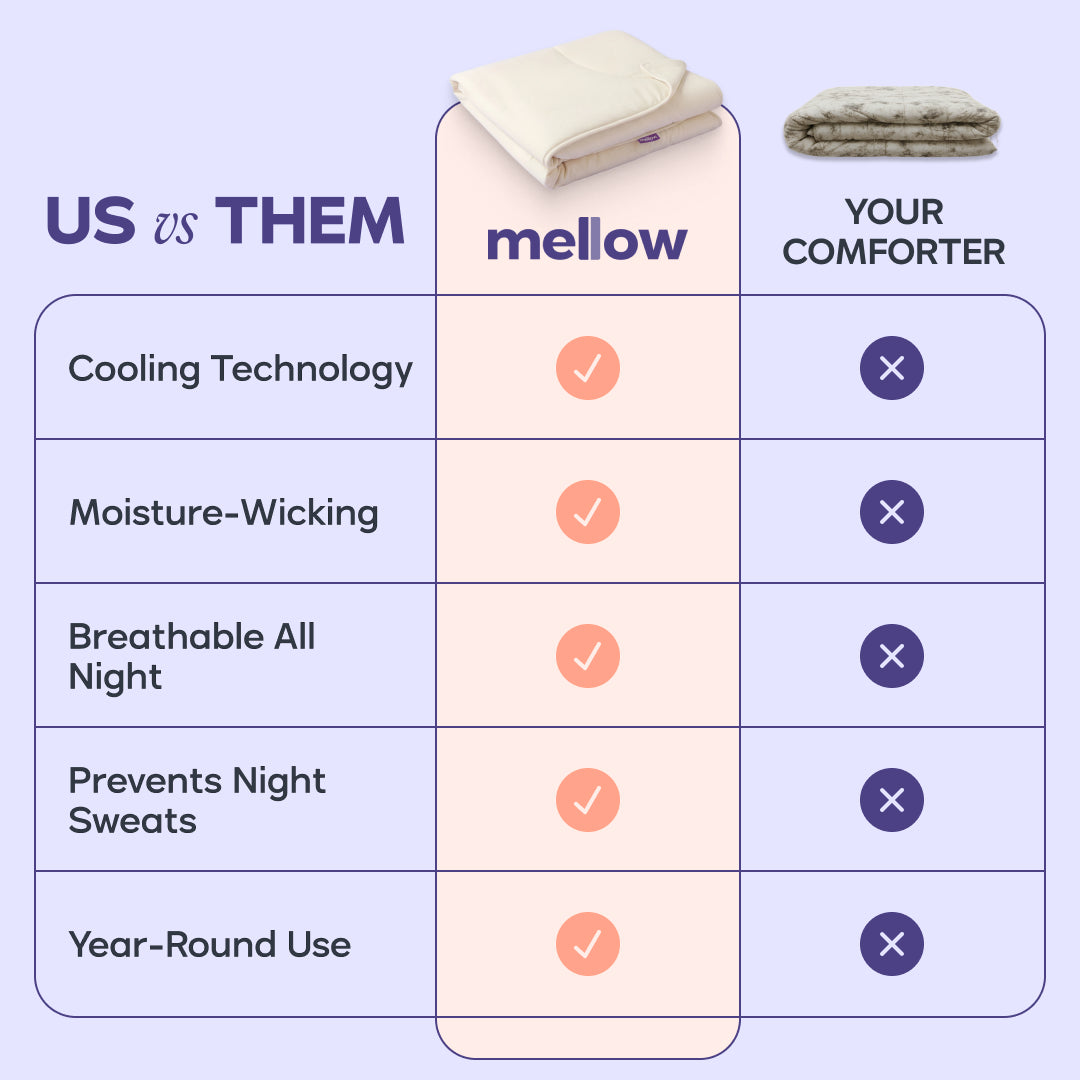 mellow cooling comforter vs your old comforter