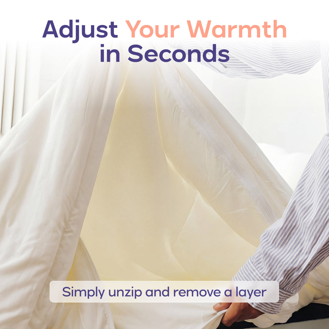 CloudControl™ Temperature Controlling Comforter - Expert Tested – mellow